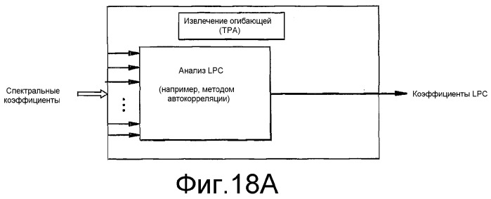 Формирование рассеянного звука для схем бинаурального кодирования с использованием ключевой информации (всс) (патент 2384014)