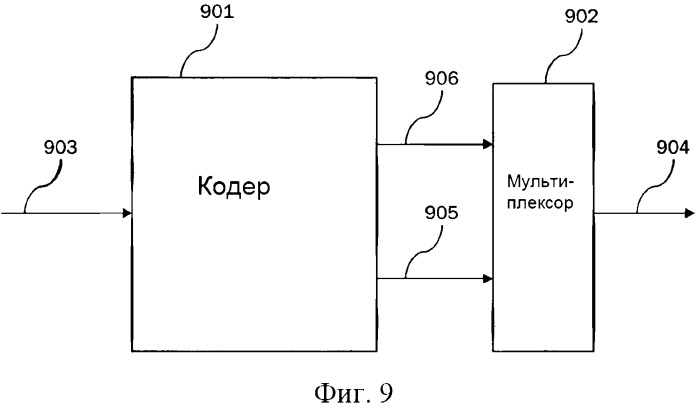 Обработка звуковых сигналов в ходе высокочастотной реконструкции (патент 2530254)