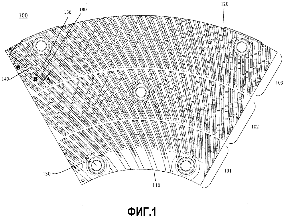 Пластины рафинеров с сегментами коротких канавок для размалывания лигноцеллюлозного материала, а также соответствующие способы (патент 2643423)