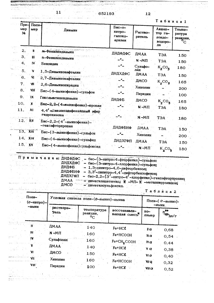 Способ получения поли-(1,2-дизамещенных)-бензимидазолов (патент 652193)