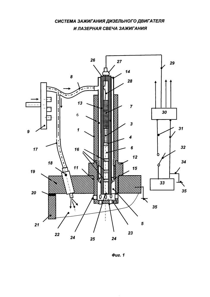Система зажигания дизельного двигателя и лазерная свеча зажигания (патент 2612188)