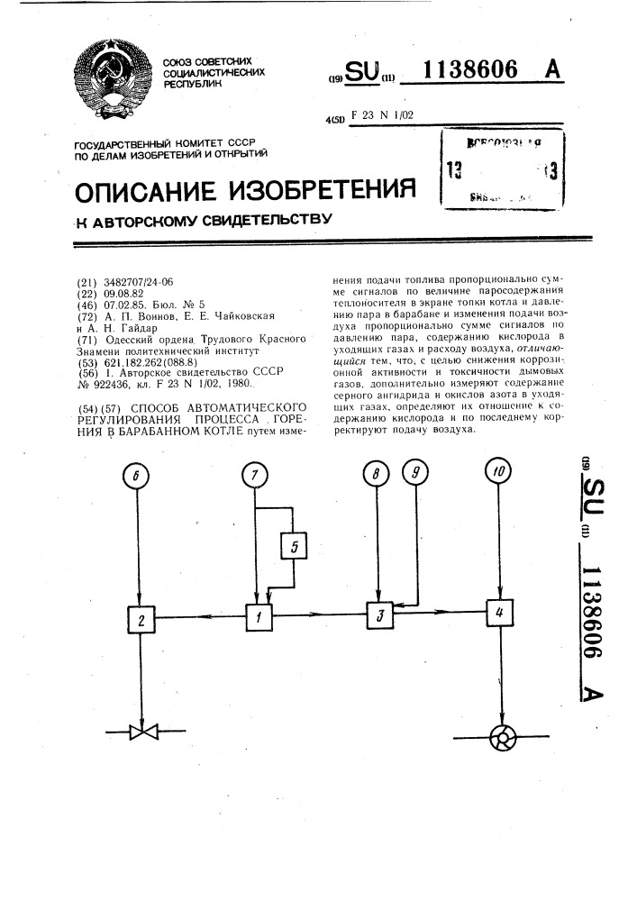 Способ автоматического регулирования процесса горения в барабанном котле (патент 1138606)