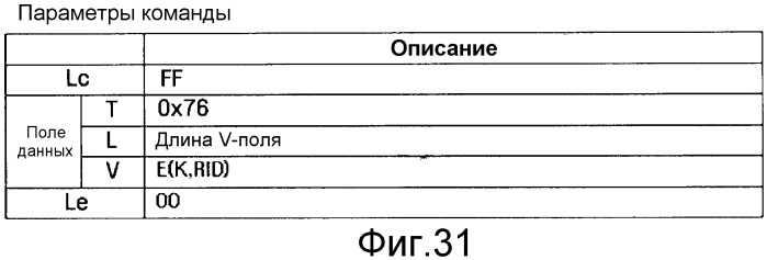 Способ и устройство для получения и удаления информации относительно объектов цифровых прав (патент 2347266)