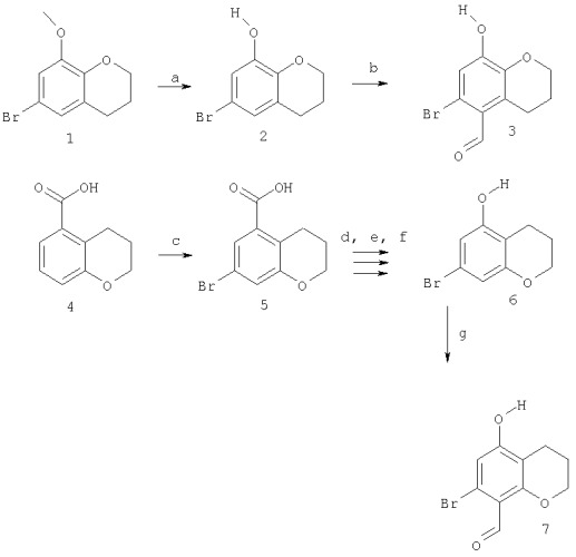 Новые соединения 2-арилтиазола в качестве агонистов ppar   и ppar   (патент 2296754)