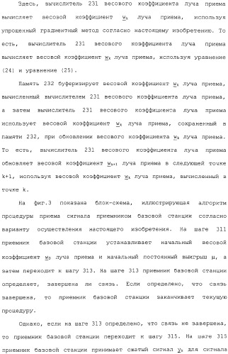 Устройство и способ приема сигнала в системе мобильной связи с использованием схемы адаптивной антенной решетки (патент 2313905)