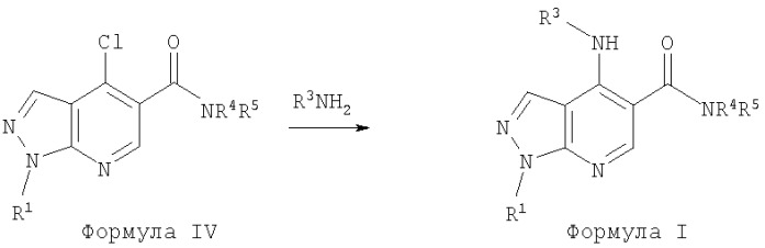 Производные пиразоло[3, 4-b]пиридина, фармацевтическая композиция (варианты), применение (варианты), композиция (варианты) (патент 2357967)