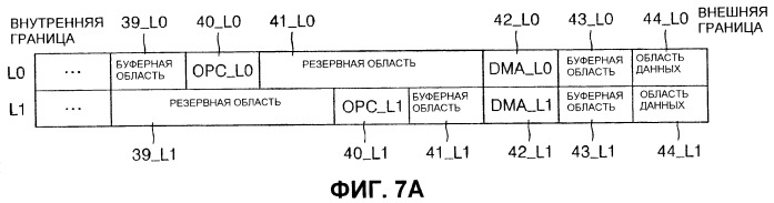 Носитель информации и способ и устройство для записи и/или воспроизведения данных (патент 2518575)