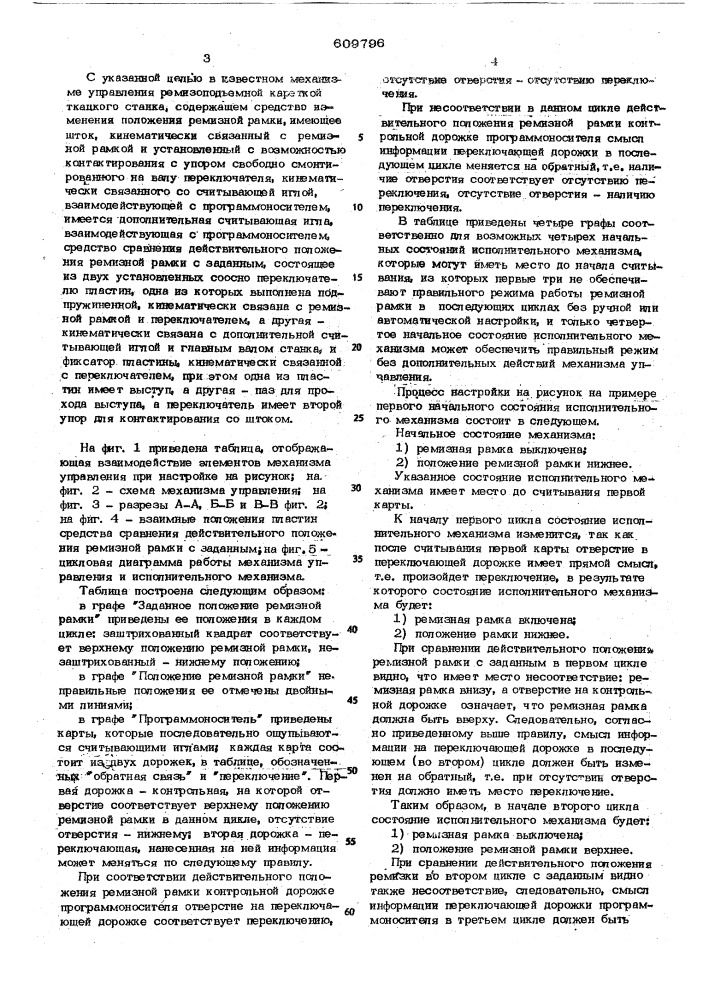 Механизм управления ремизоподъемной каретки ткацкого станка (патент 609796)