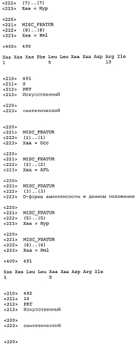 Новые агонисты npr-b (патент 2557290)