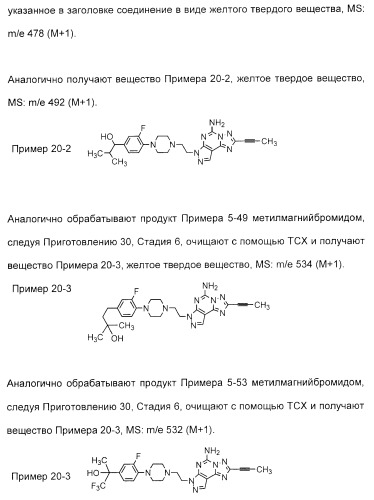 2-алкинил- и 2-алкенил-пиразол-[4,3-e]-1, 2, 4-триазоло-[1,5-c]-пиримидиновые антагонисты a2a рецептора аденозина (патент 2373210)