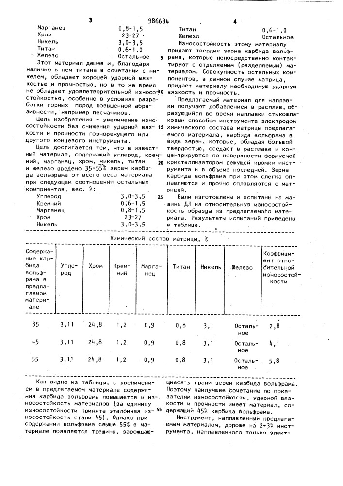 Композиционный сплав (патент 986684)