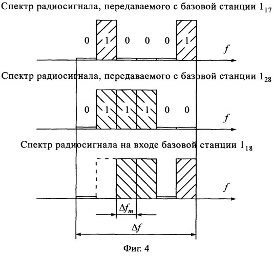 Способ определения местоположения подвижного объекта (патент 2258237)