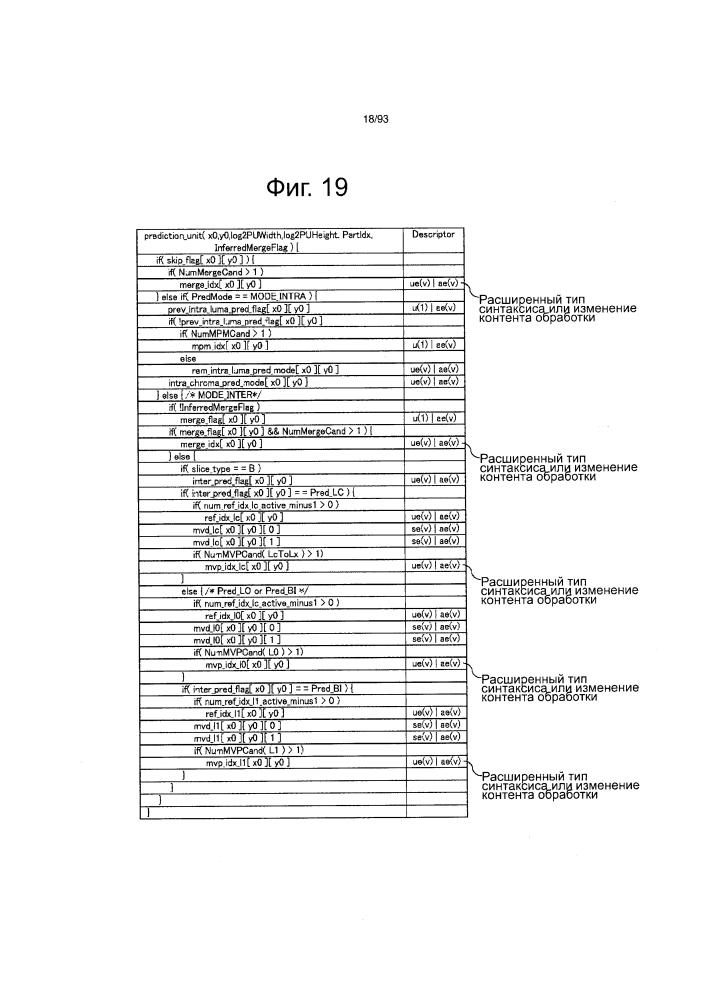 Устройство обработки изображений и способ обработки изображений (патент 2600529)