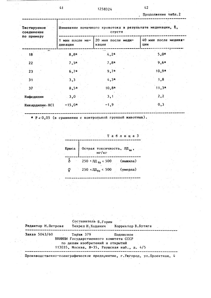 Способ получения производных дигидропиридина (его варианты) (патент 1258324)