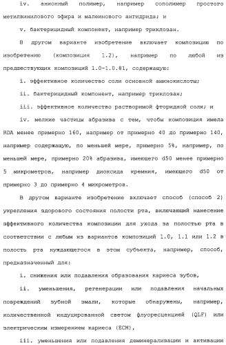 Средство для ухода за полостью рта и способы его применения и изготовления (патент 2481820)