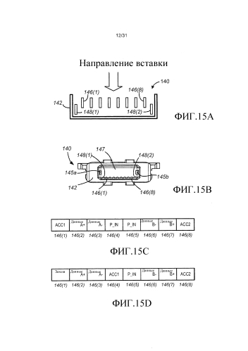 Электронный соединитель с двойной ориентацией и внешними контактами (патент 2581845)