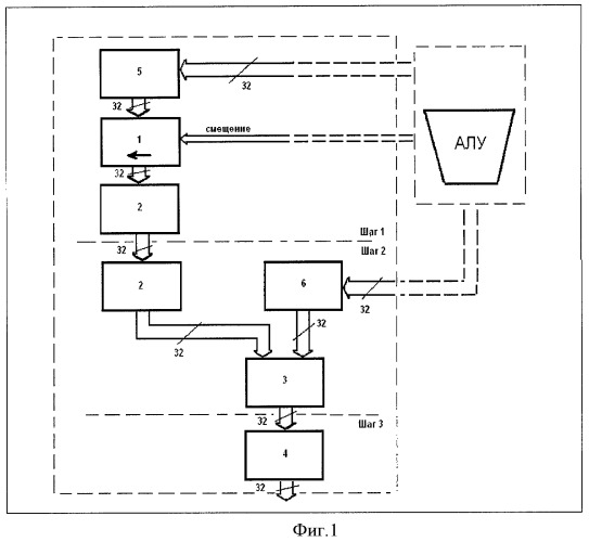 Устройство обработки битовых потоков в системах сжатия/восстановления аудио- и видеоданных (патент 2380738)