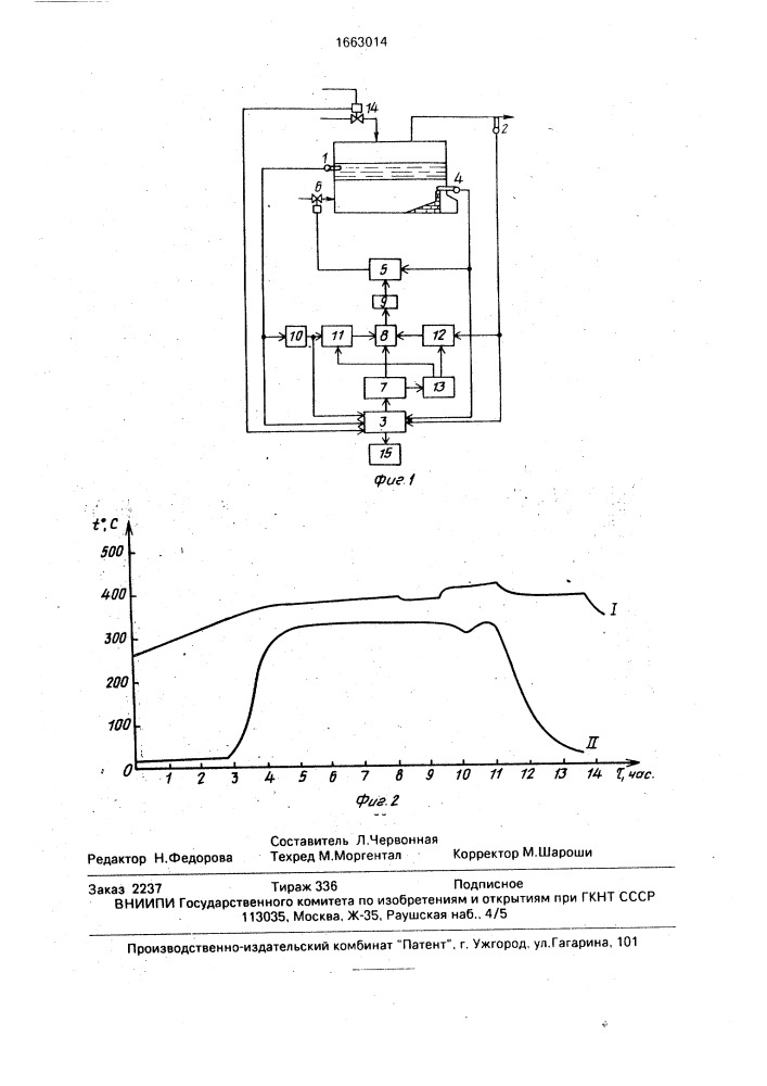 Устройство для автоматического управления процессом коксования в кубах (патент 1663014)