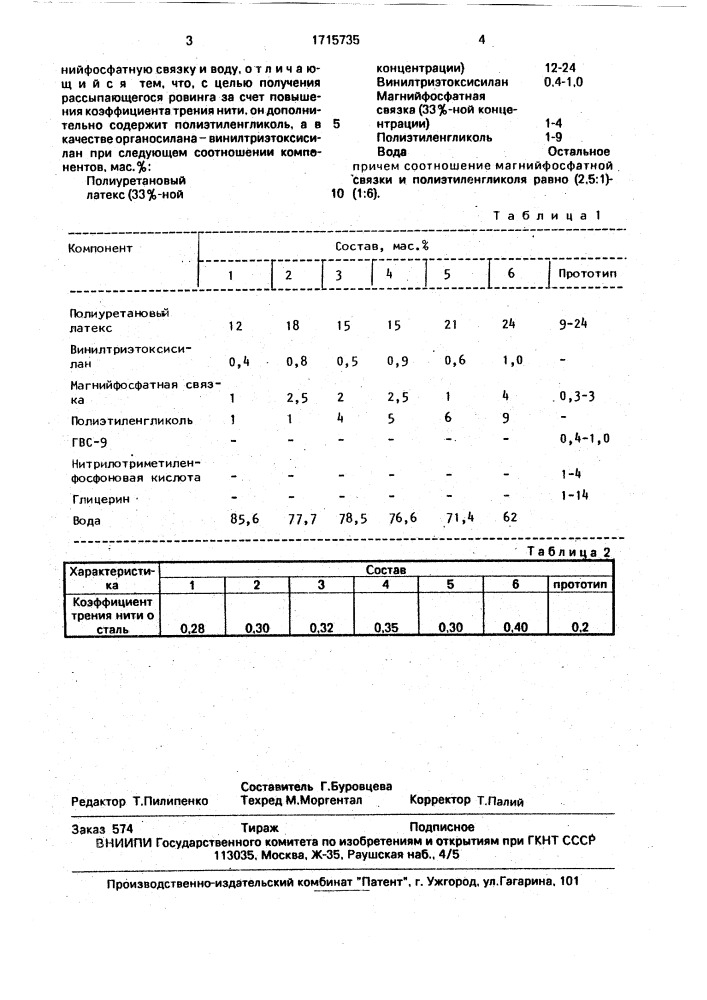 Замасливатель для стеклянного волокна (патент 1715735)