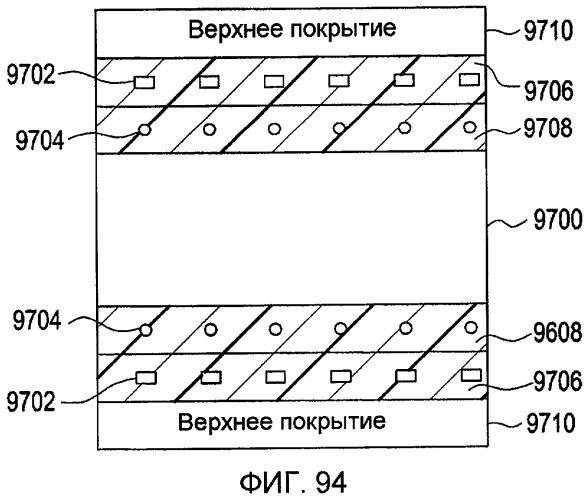 Локальная сосудистая доставка ингибиторов mtor в сочетании со стимуляторами рецептора, активируемого пролифераторами пероксисом (патент 2510654)