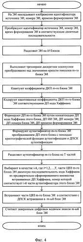 Способ формирования и проверки заверенного цифровым водяным знаком электронного изображения (патент 2450354)