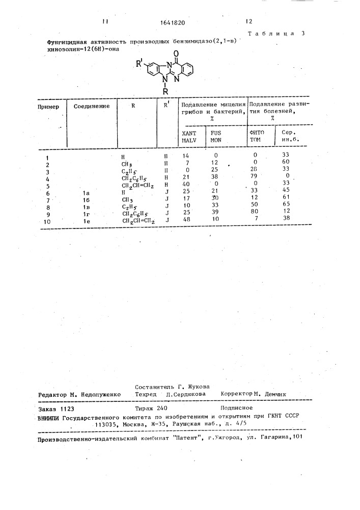 Способ получения 5- или 6-замещенных 9-иод-бензимидазо(2,1- в)хиназолинонов-12(5 или 6н) (патент 1641820)