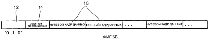 Устройство воспроизведения данных с носителя информации (патент 2467407)