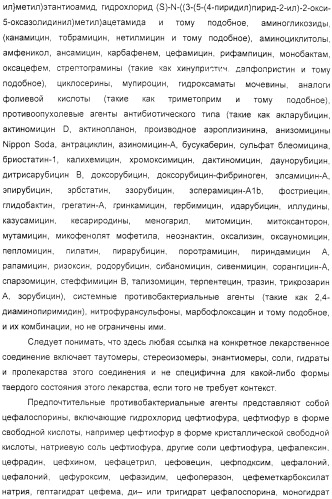 Диспергируемая фармацевтическая композиция для лечения мастита и ушных расстройств (патент 2321423)