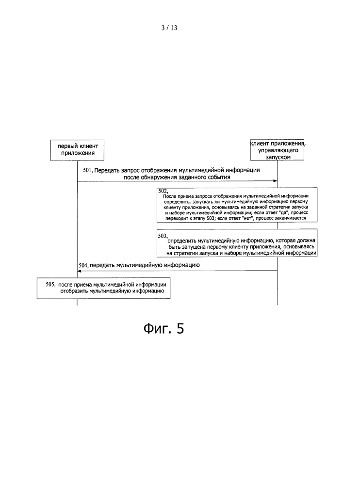 Способ и устройство отображения мультимедийной информации (патент 2638737)