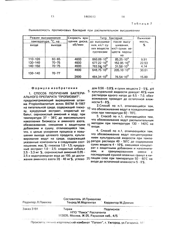 Способ получения бактериального препарата "пропиовит (патент 1469613)