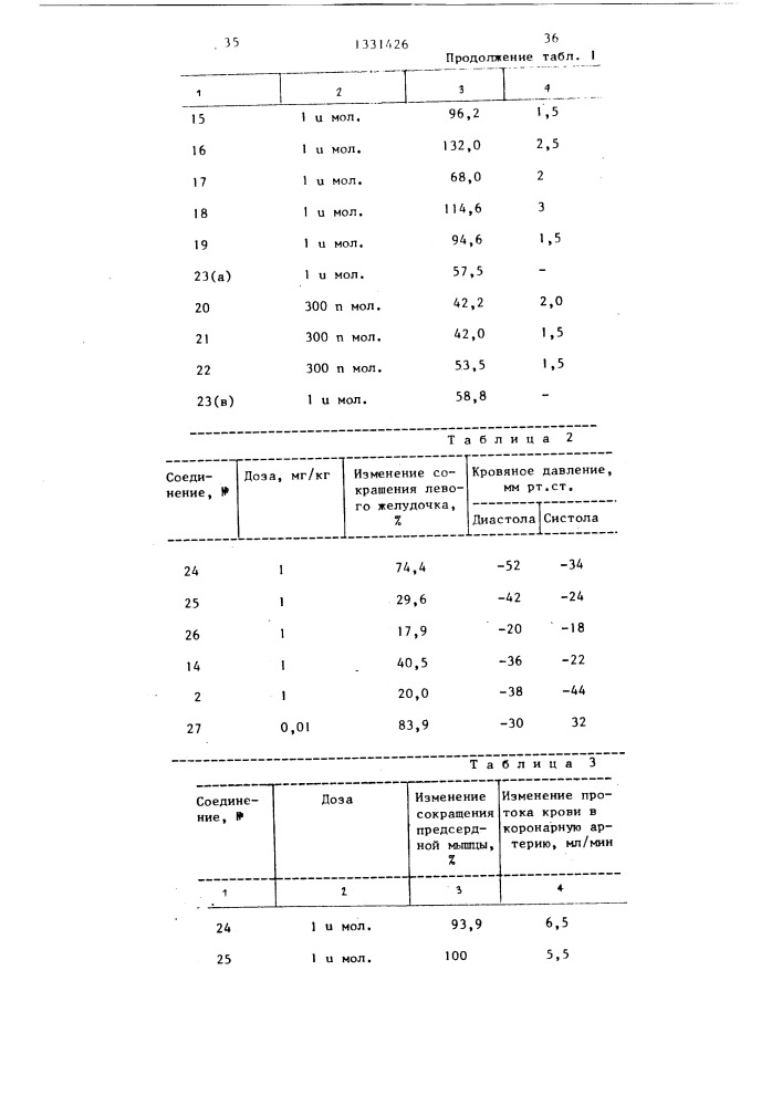 Способ получения производных карбостирила (патент 1331426)