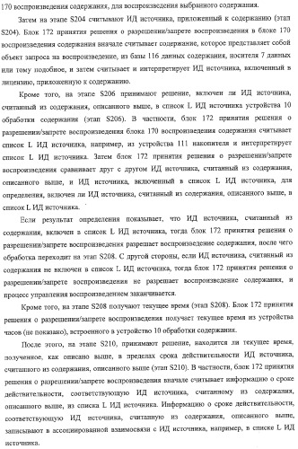Система передачи данных, устройство обработки содержания и способ передачи данных (патент 2327233)
