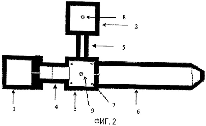 Устройство и способ плавления остекловывающихся материалов (патент 2471727)