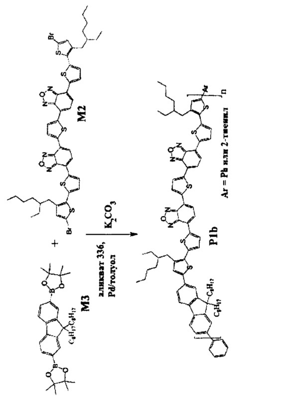 Полимерное соединение и его применение в фотовольтаических устройствах (патент 2641103)