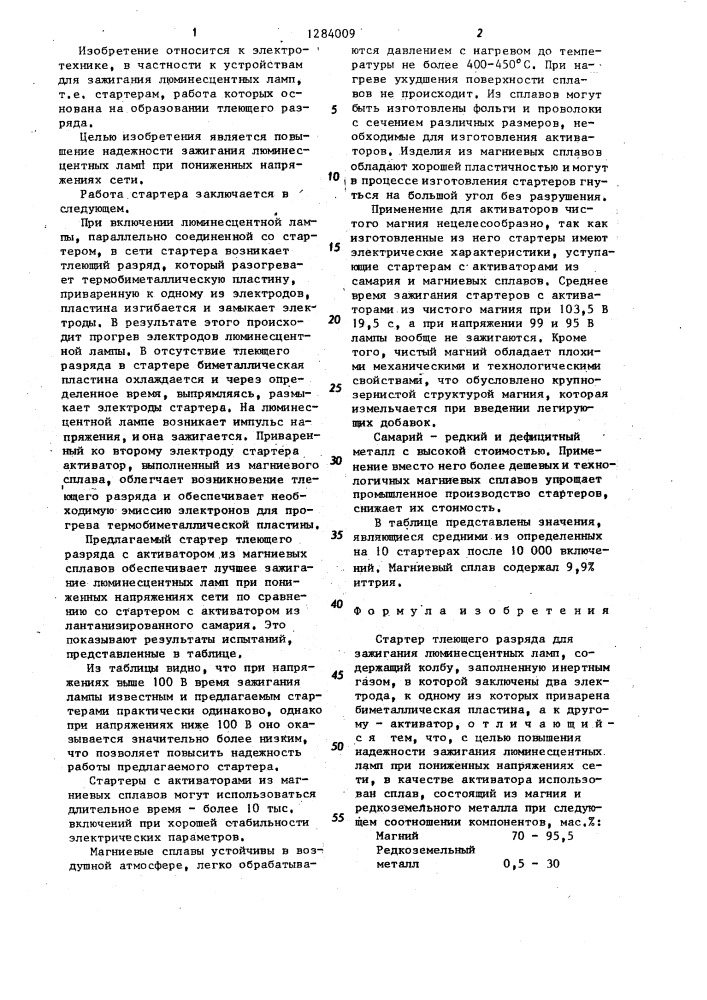 Стартер тлеющего разряда для зажигания люминесцентных ламп (патент 1284009)