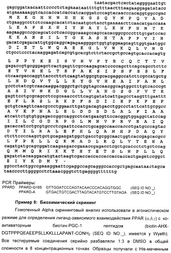 Соединения, активные в отношении ppar (рецепторов активаторов пролиферации пероксисом) (патент 2419618)