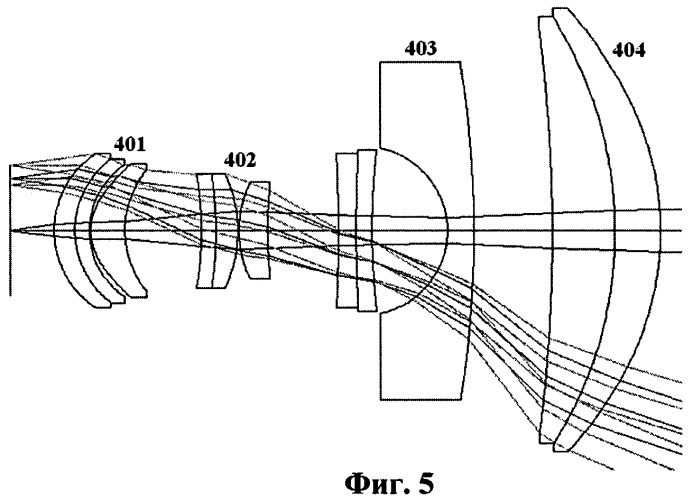Оптическая система подсветки активной 3d камеры (патент 2465739)