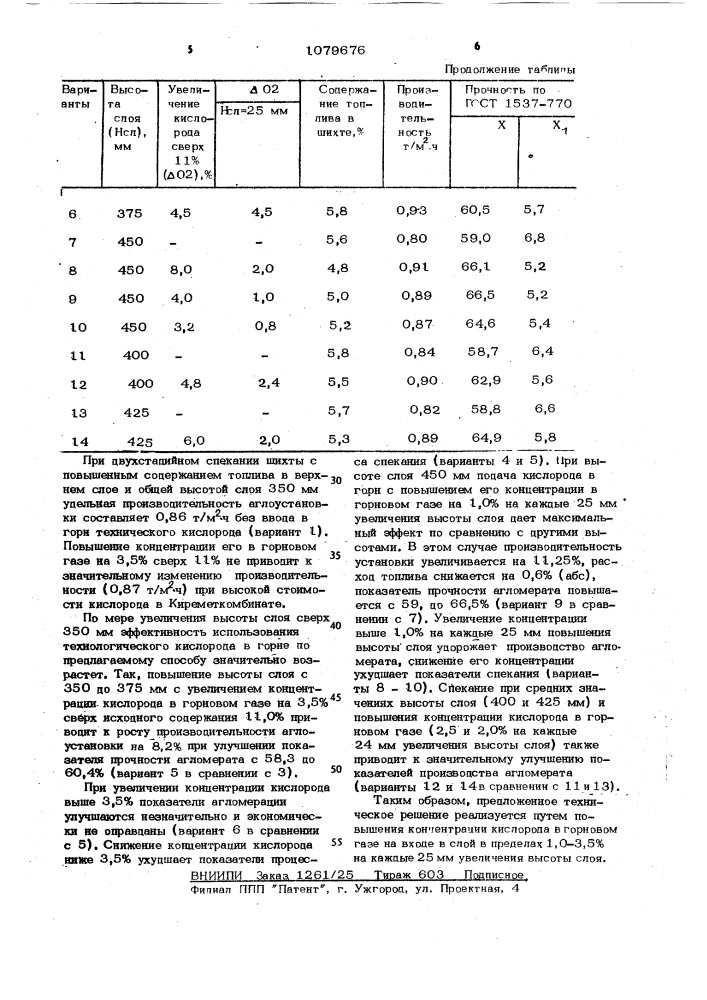 Способ производства агломерата (патент 1079676)