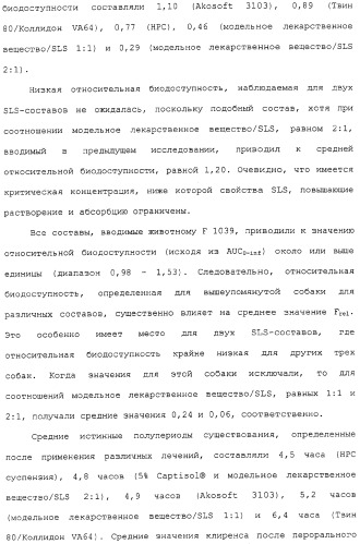 Регулируемая агломерация (патент 2330642)