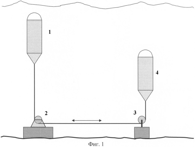 Циклическая автономная гидрофизическая станция вертикального профилирования (патент 2406640)