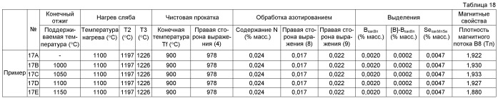 Способ получения листа электротехнической стали с ориентированными зернами (патент 2499846)