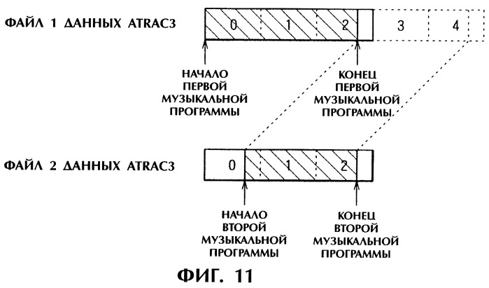 Носитель записи, записывающее устройство и система записи/воспроизведения (патент 2268505)