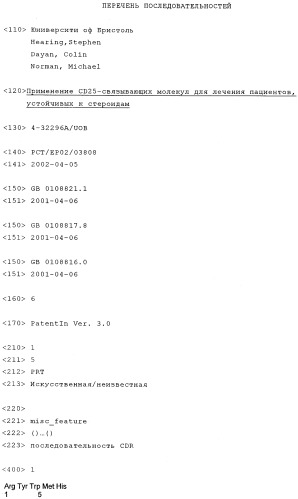 Применение cd25-связывающих молекул для лечения пациентов, устойчивых к стероидам (патент 2318537)