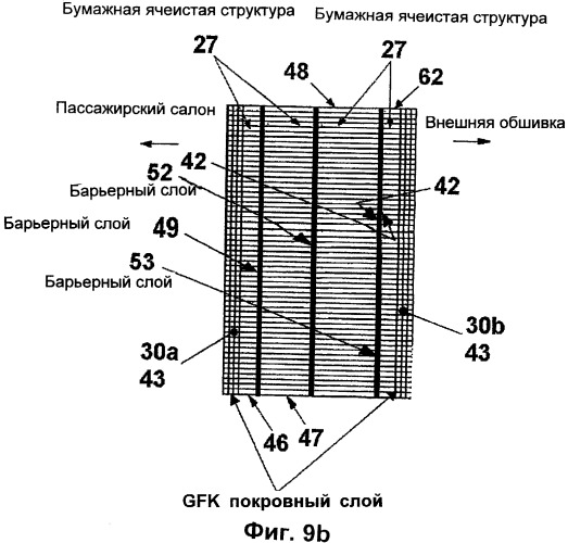 Панельная конструкция для внутренней облицовки пассажирского салона летательного аппарата (патент 2387575)