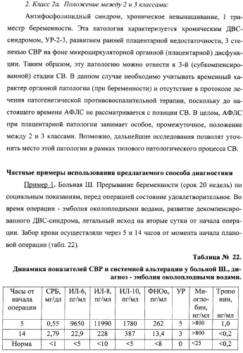 Способ диагностики и прогноза системного воспаления с верификацией фаз и стадий (патент 2335771)