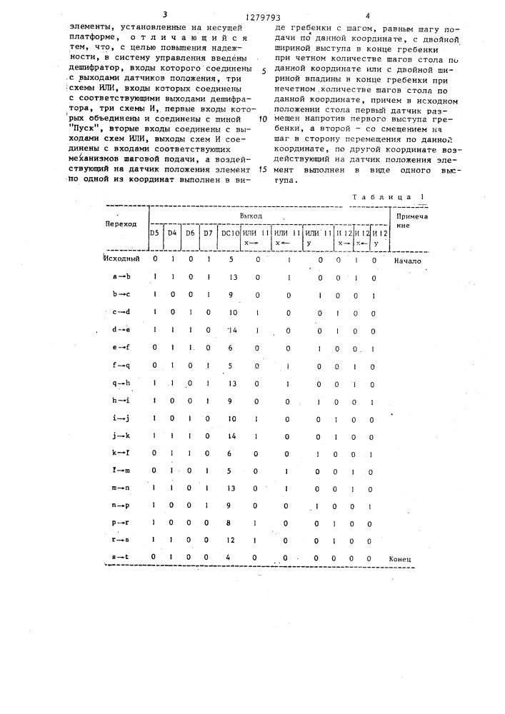 Двухкоординатный стол (патент 1279793)