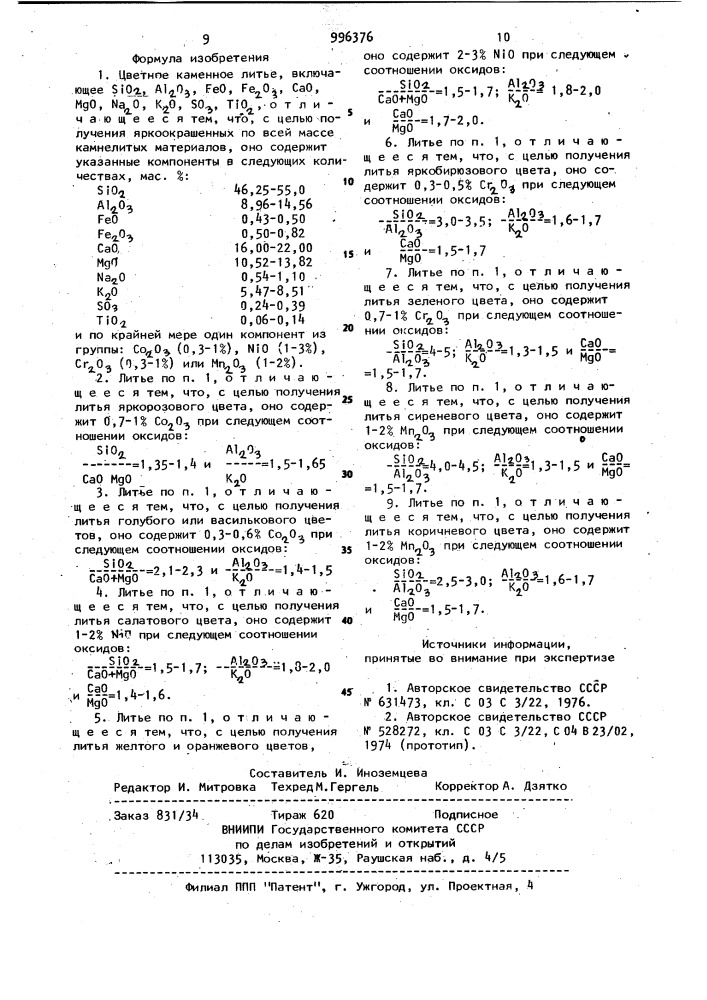 Цветное каменное литье (патент 996376)