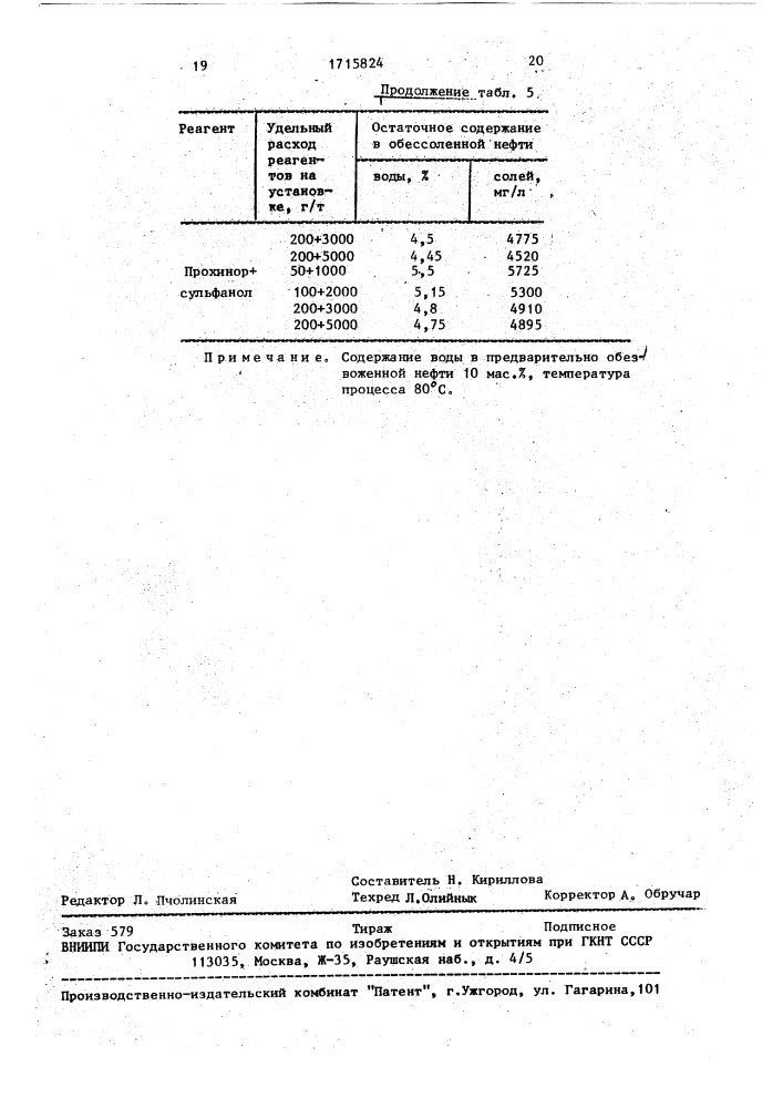 Способ обезвоживания и обессоливания высоковязкой нефти (патент 1715824)