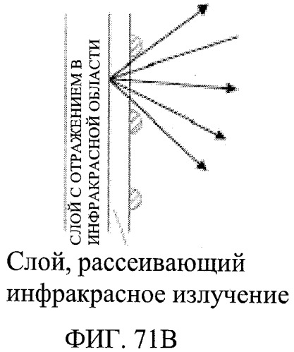 Система рукописного ввода/вывода, лист рукописного ввода, система ввода информации, и лист, обеспечивающий ввод информации (патент 2536667)