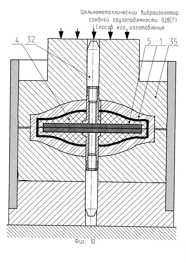 Цельнометаллический виброизолятор средней грузоподъемности и способ его изготовления (патент 2658251)